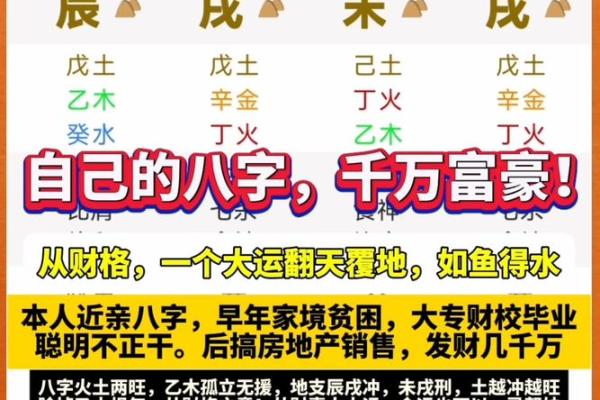 2000年1018八字大揭秘，详解爱情、事业、财运-专业八字分析
