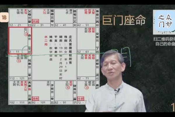 阿道夫紫薇斗数