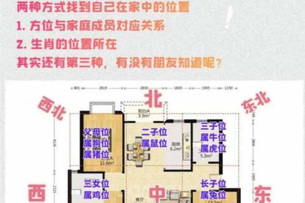 外面买的房子讲究风水吗