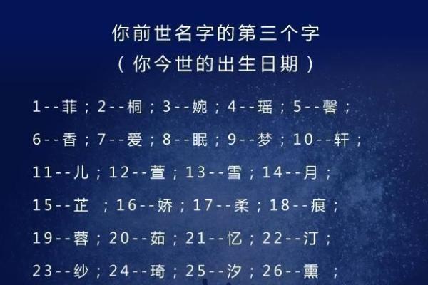 名字免费测试查询 免费测试查询名字
