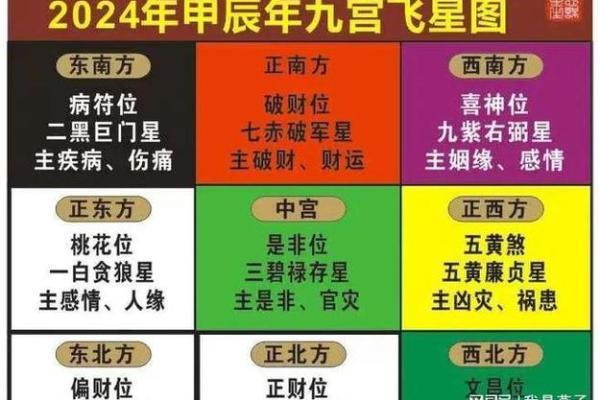 周易免费名字打分 周易免费姓名打分测试