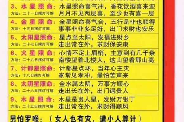 算命青龙什么意思