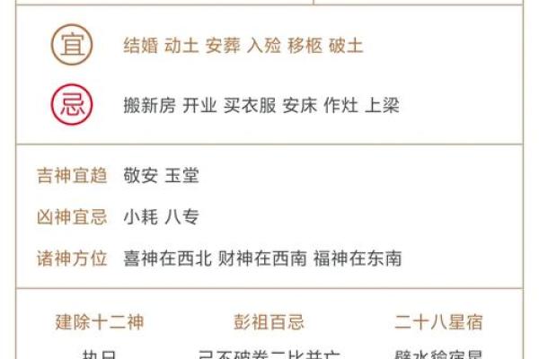 紫薇斗数搬家黄历