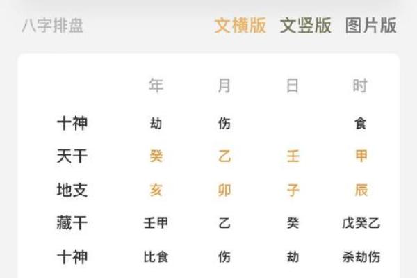 查询八字喜用神