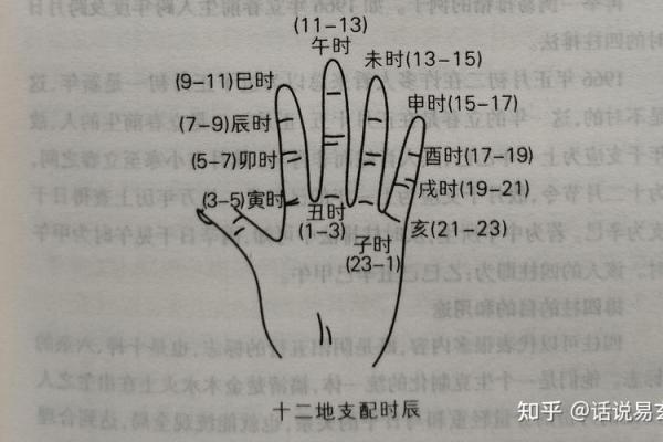 四柱八字哪个老师讲得好,四柱八字排法