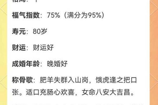 免费算命一生婚姻称骨算命