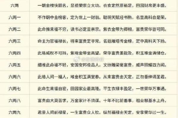 免费算命一生婚姻称骨算命