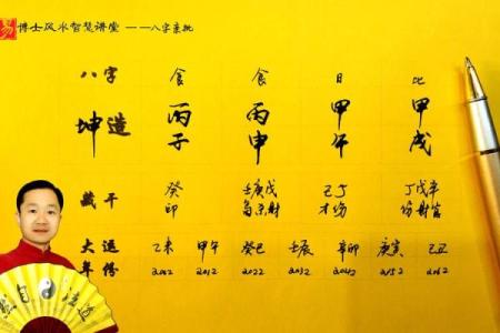 生辰八字看你的婚姻？
