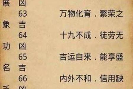 生辰八字测孩子学业有成