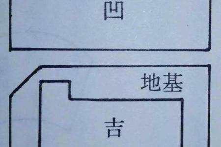 地上地下房子的风水