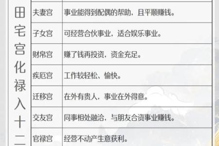 紫薇斗数搬家吉日