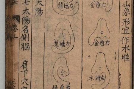风水真理，天机独秘，惟吾能泄