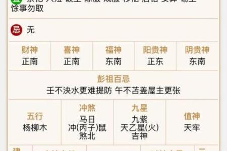 紫薇斗数几颗朱星