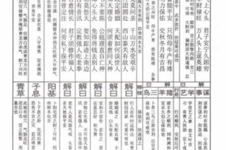 菩萨灵签里有多少上上签