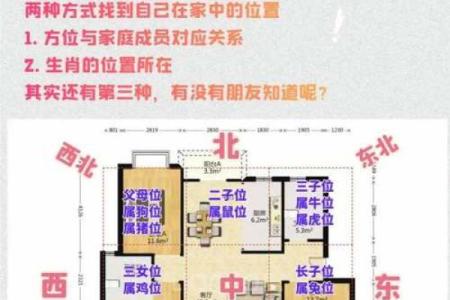 外面买的房子讲究风水吗