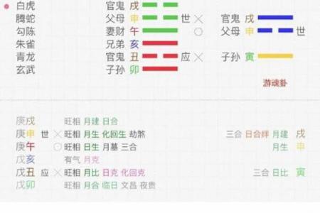 算命：详批3甲出生的八字命盘及命运分析