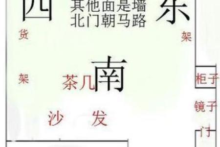 开店为了赚钱，商铺风水很重要