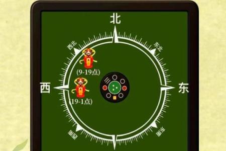 风水麻将手气差时转运办法 手气背如何使手气旺