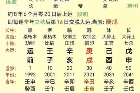 八字缺火土