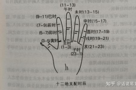 四柱八字哪个老师讲得好,四柱八字排法