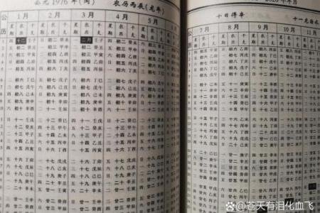 八字算命之测字口诀锦集