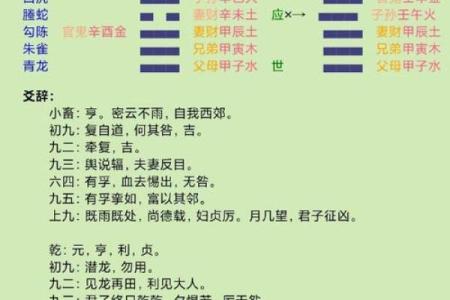 周易公司名测试打分吉凶