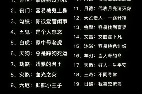 八字神煞