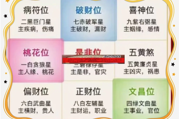 普通住宅装修风水禁忌，请收藏