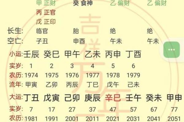 八字格局查询
