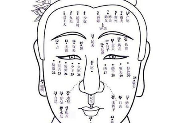 看相算命的准吗