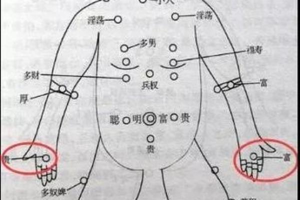 脖子上不同位置胎记算命