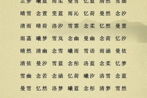 宝宝五行八字起名,五行起名打分测试