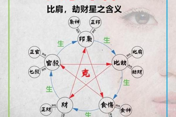 八字玉门