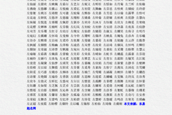 如何选择与八字配合的好名字