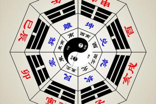 十个数字，揭示易经风水、命理八字等术数的本质奥秘！