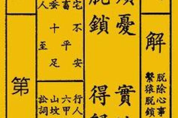 药王孙真人灵签36签