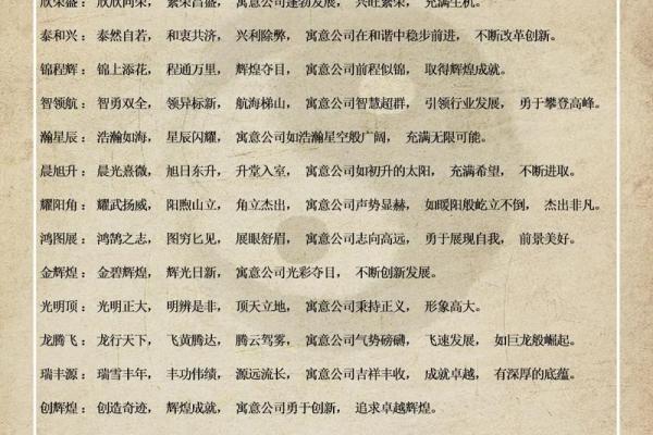 取名字大全生辰八字免费,新生儿五行查询和取名
