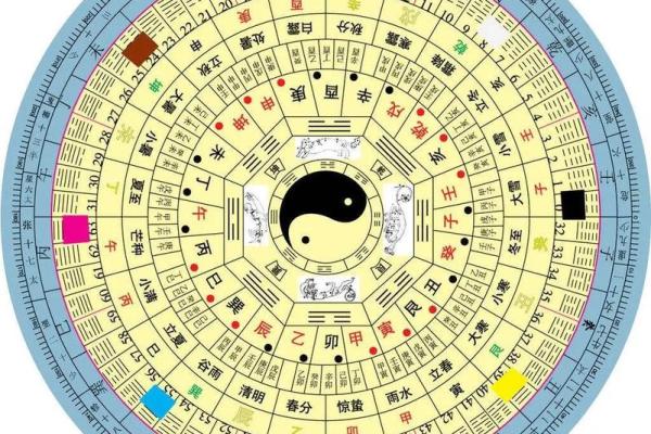 年柱巳亥冲代表什么 八字巳亥冲是什么