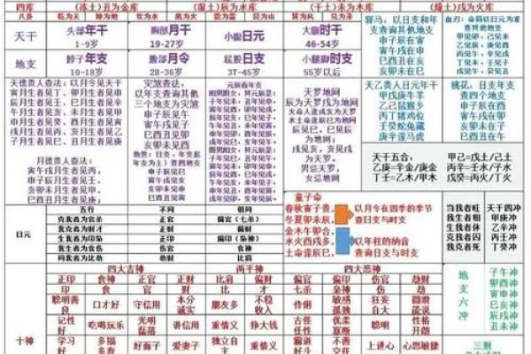 八字算命能相信吗,八字算命是否可信