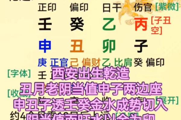 八字个五个金