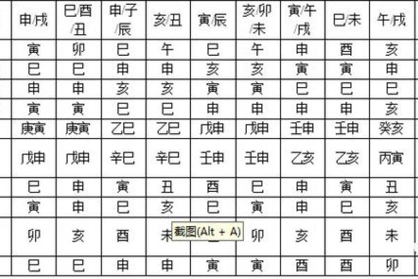 青州中所算命