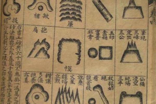 地理五决风水的知识详解