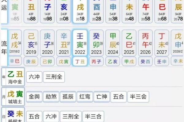 不成格的八字