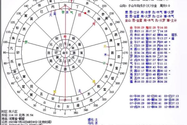 阴债数量八字命理查询表，还阴债转运法