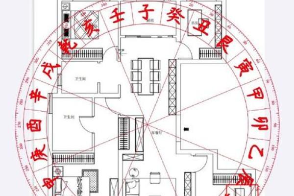为什么房子周围不能有风水