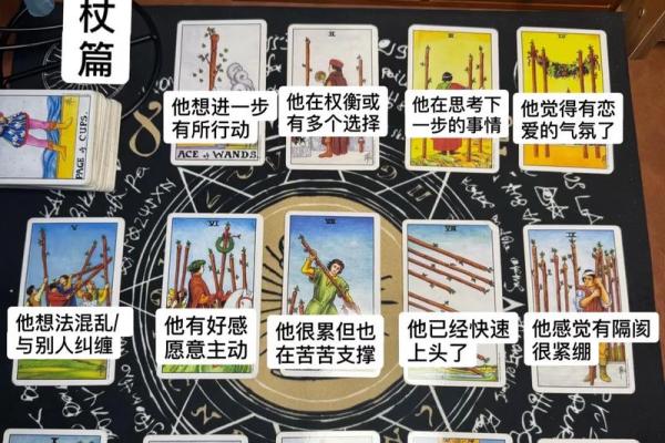 塔罗牌测试,你适合与极品大美女谈恋爱么