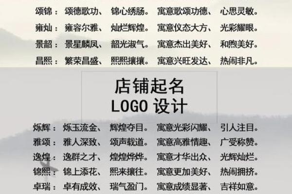 生成八字取名