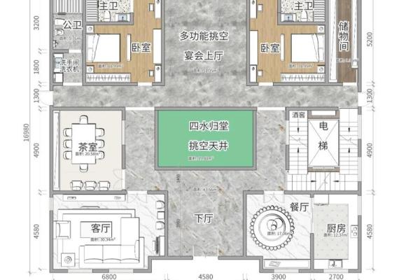 建房子怎么样看风水