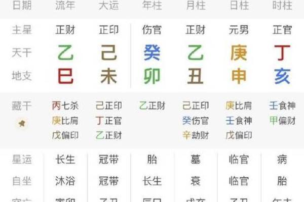 测缘分属马男和属鸡女八字合不合 算配对指数
