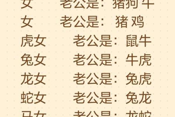 合八字属鸡和属猪的适合做夫妻吗